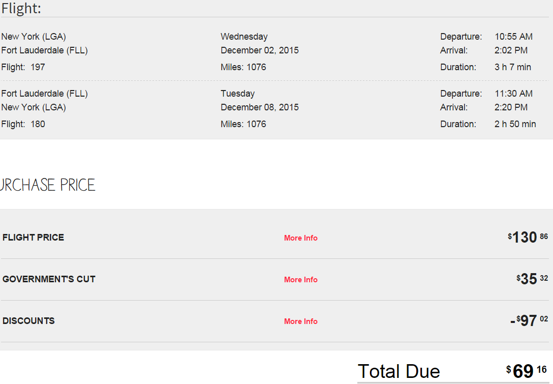 Spirit: Round-Trip Flights To Florida And California From Round