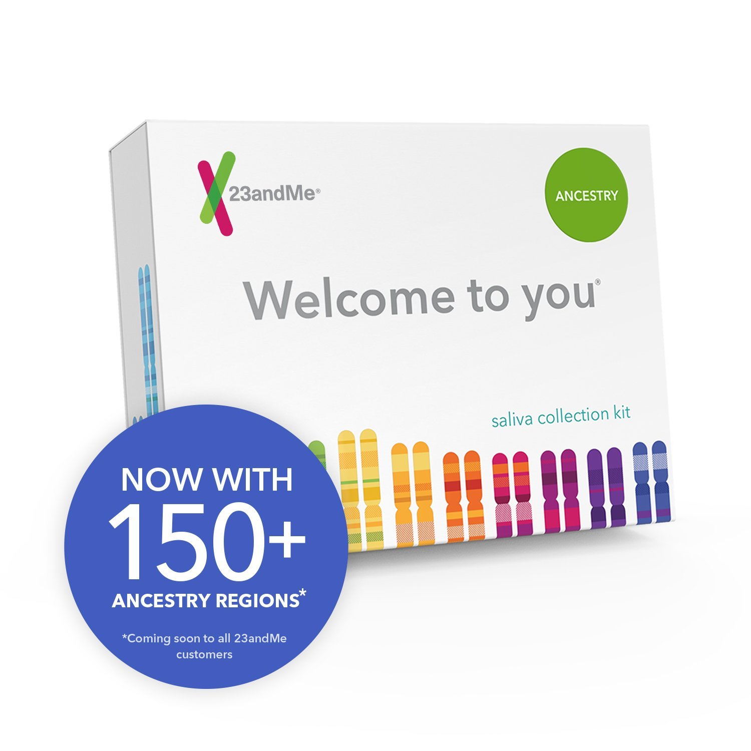 Today Only Save On DNA Testing Kits From Amazon