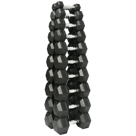 BalanceFrom Compact 550 LB Dumbbells Set, 10 Count